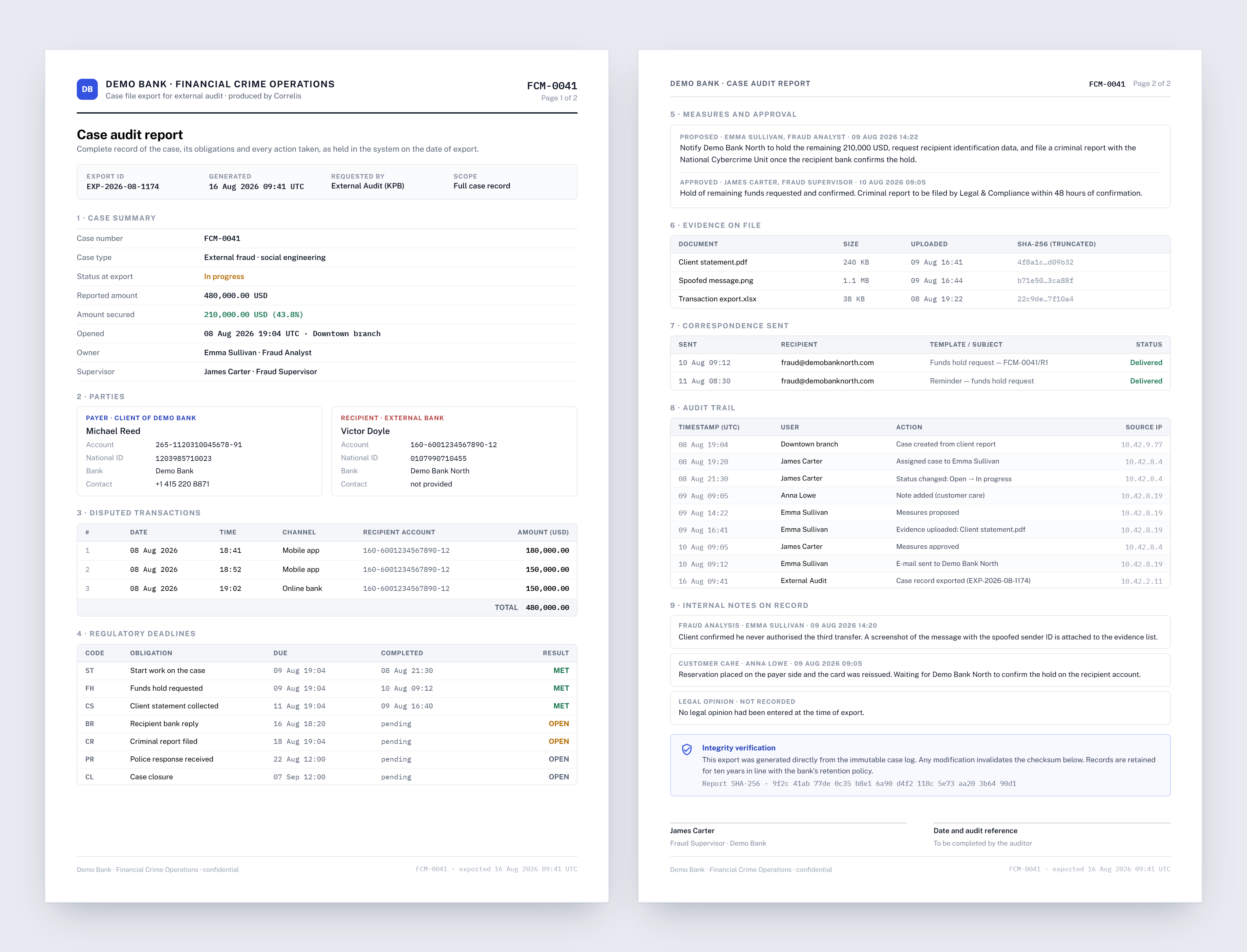 Case audit report export: case summary, parties, disputed transactions, regulatory deadlines, measures, evidence hashes, correspondence and the full audit trail